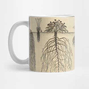 Vintage Roots Mug